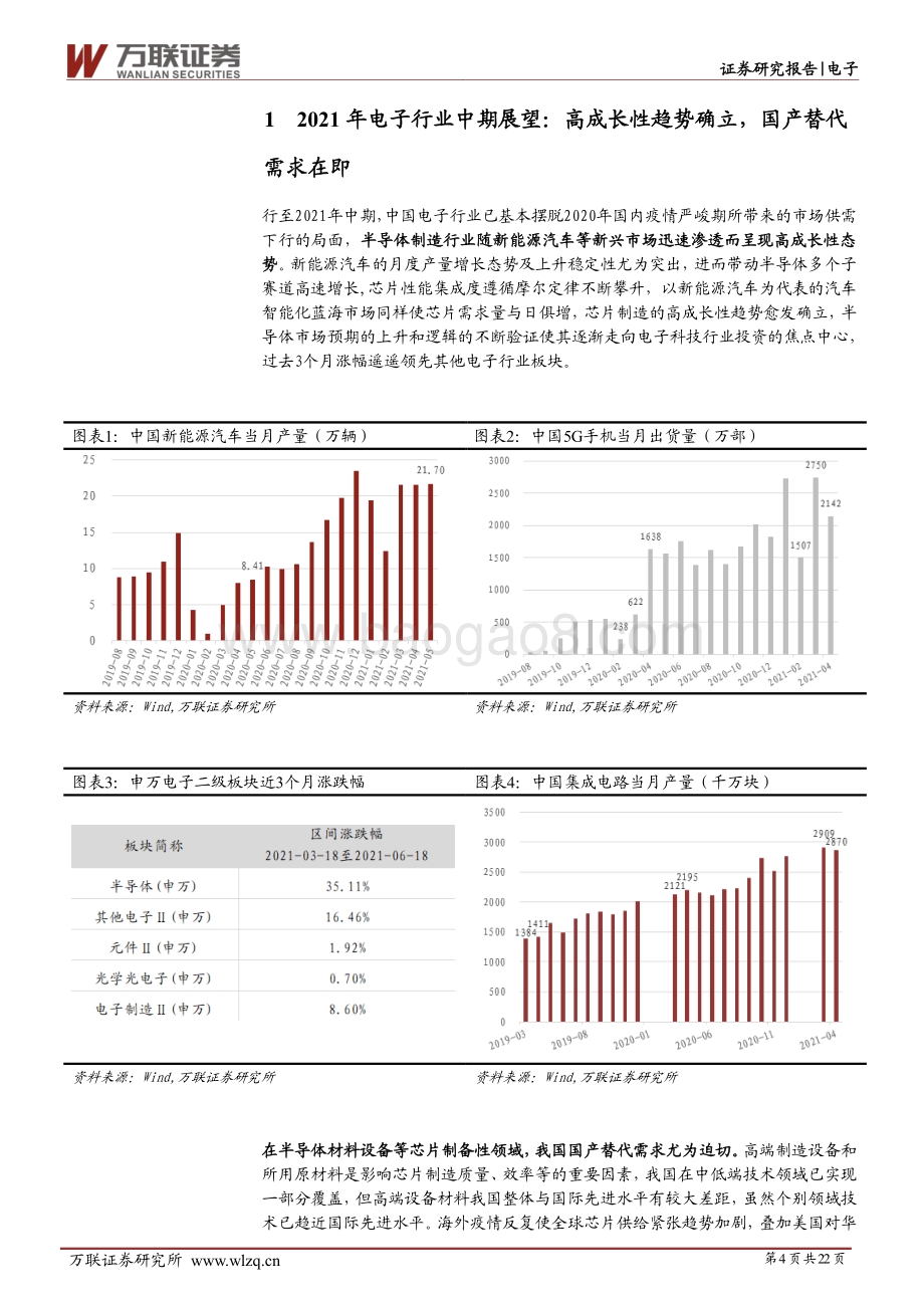 电子行业投资策略报告：高成长性趋势确立国产替代需求在即.pdf_第4页