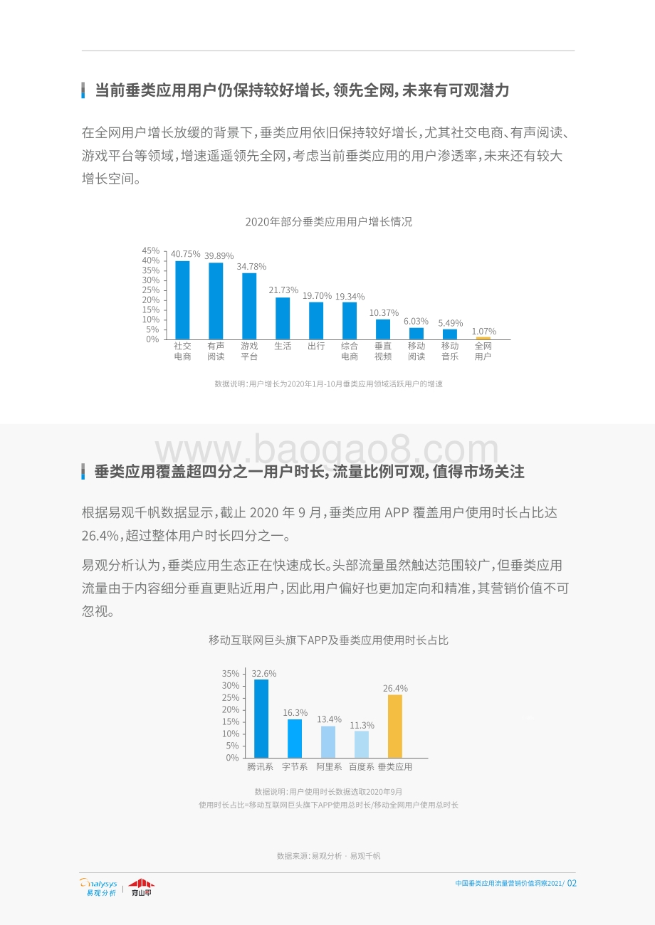 2021中国垂类应用流量营销价值洞察.pdf_第5页