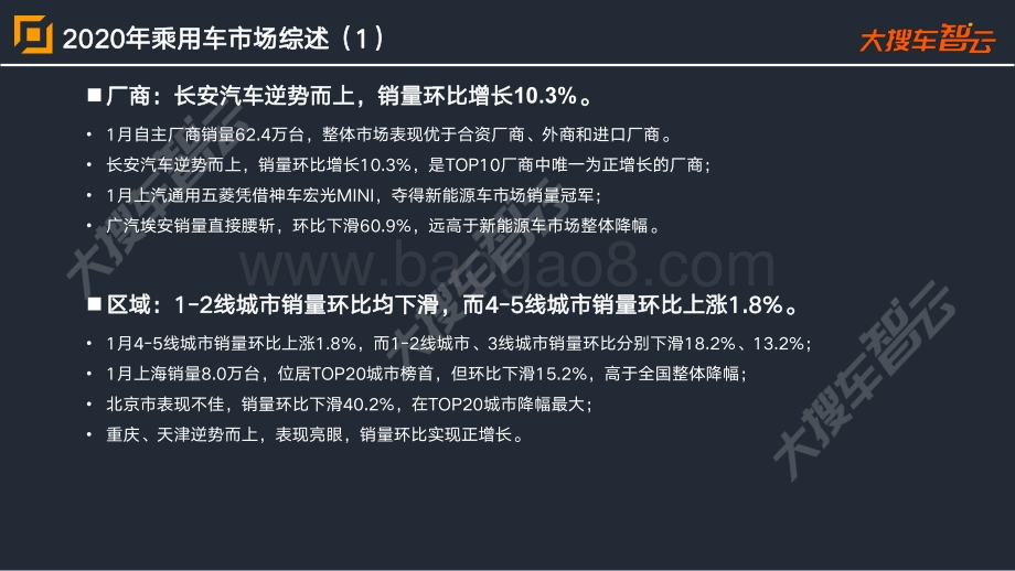 2021年1月乘用车零售量分析报告.pdf_第3页