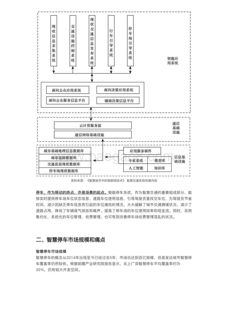 智慧停车促进空间价值提升.pdf_第2页