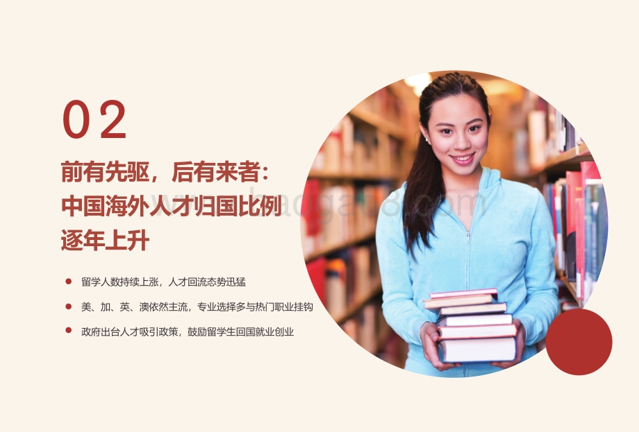中国留学生归国求职洞察报告.pdf_第5页