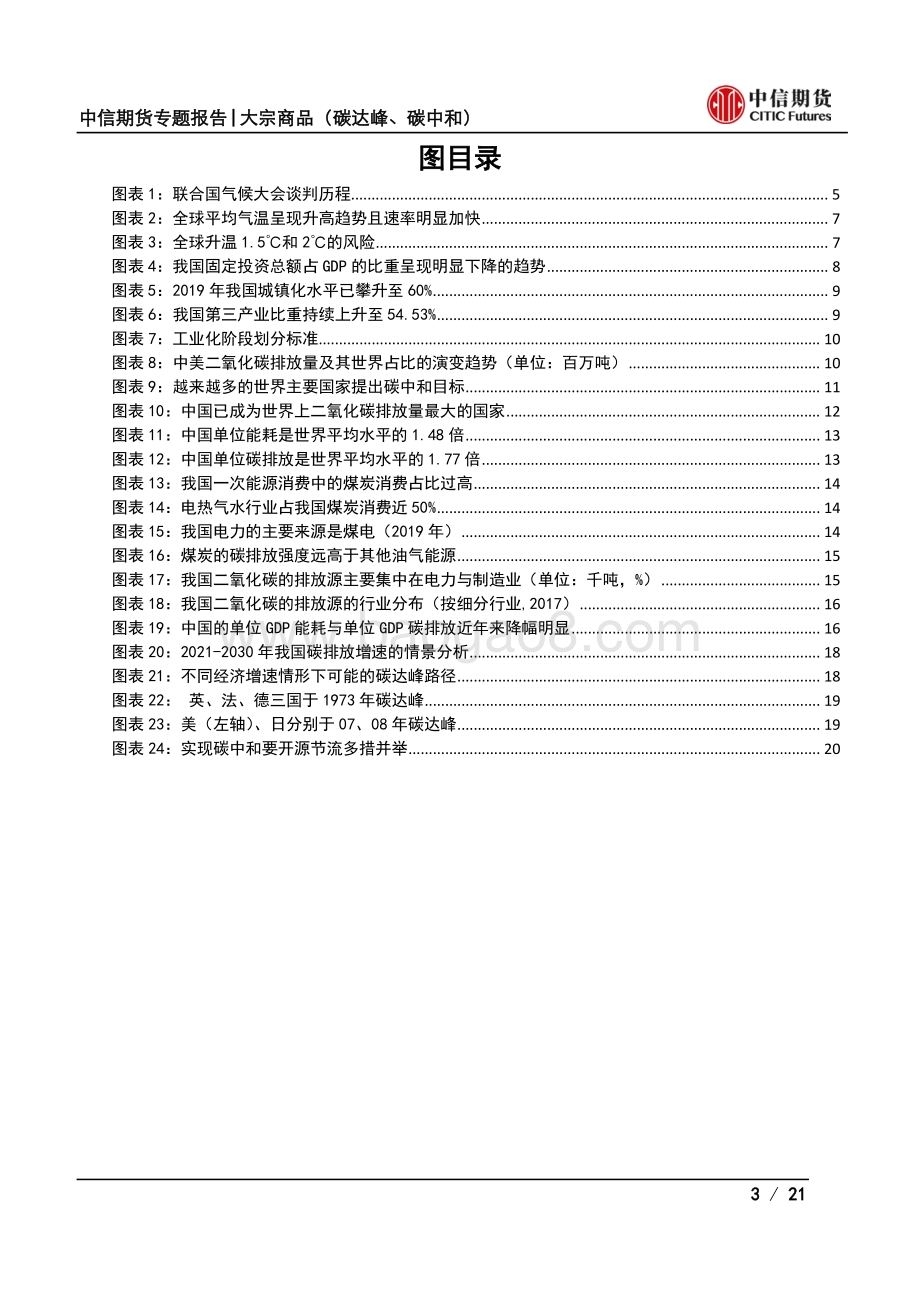 通向“双碳”之路系列专题报告（一）：“双碳”战略意义深远能源转型势在必行.pdf_第3页