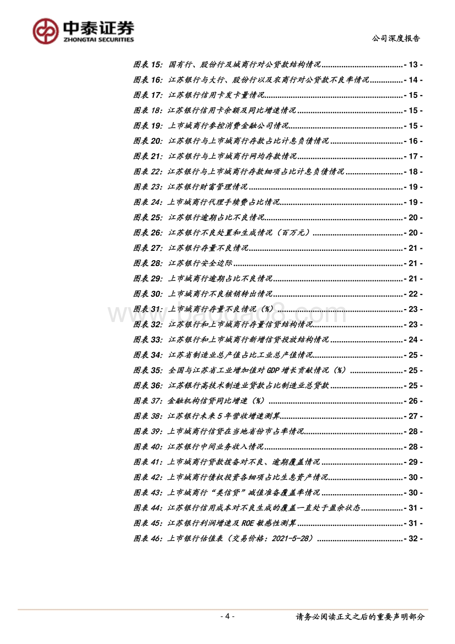 江苏银行会跻身市场的优质银行：核心竞争力和持续性研究.pdf_第4页