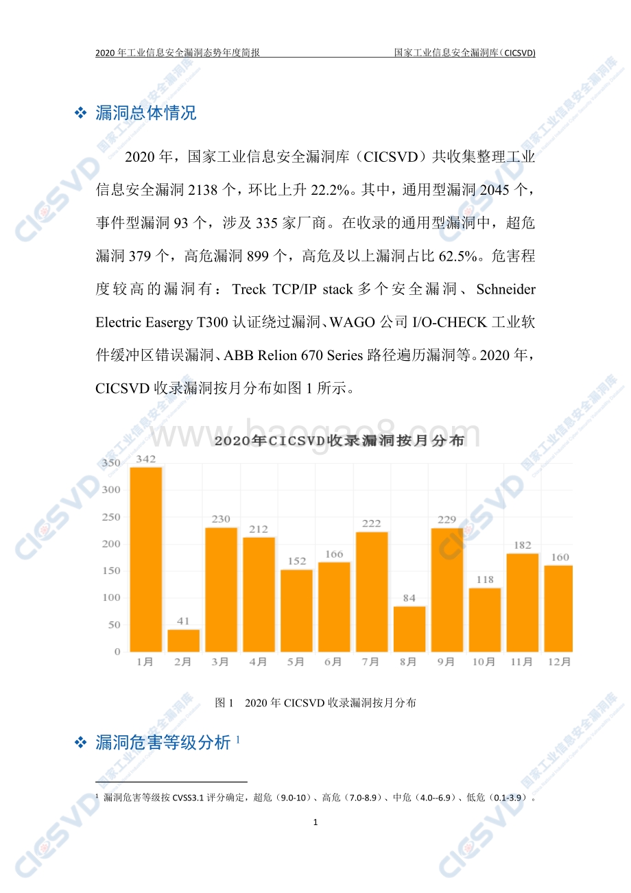 2020年工业信息安全漏洞态势年度简报.pdf_第2页
