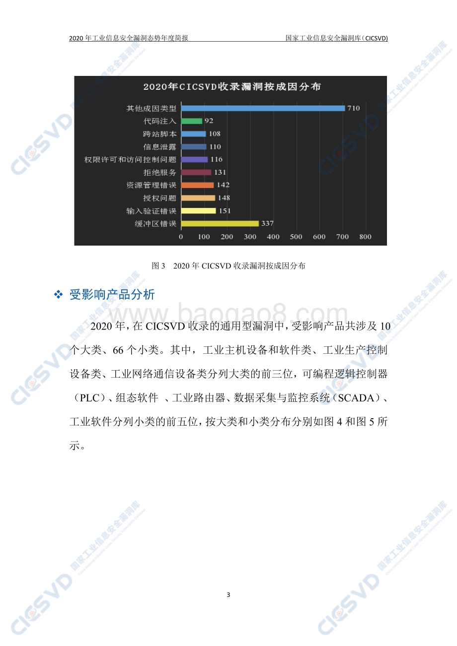 2020年工业信息安全漏洞态势年度简报.pdf_第4页