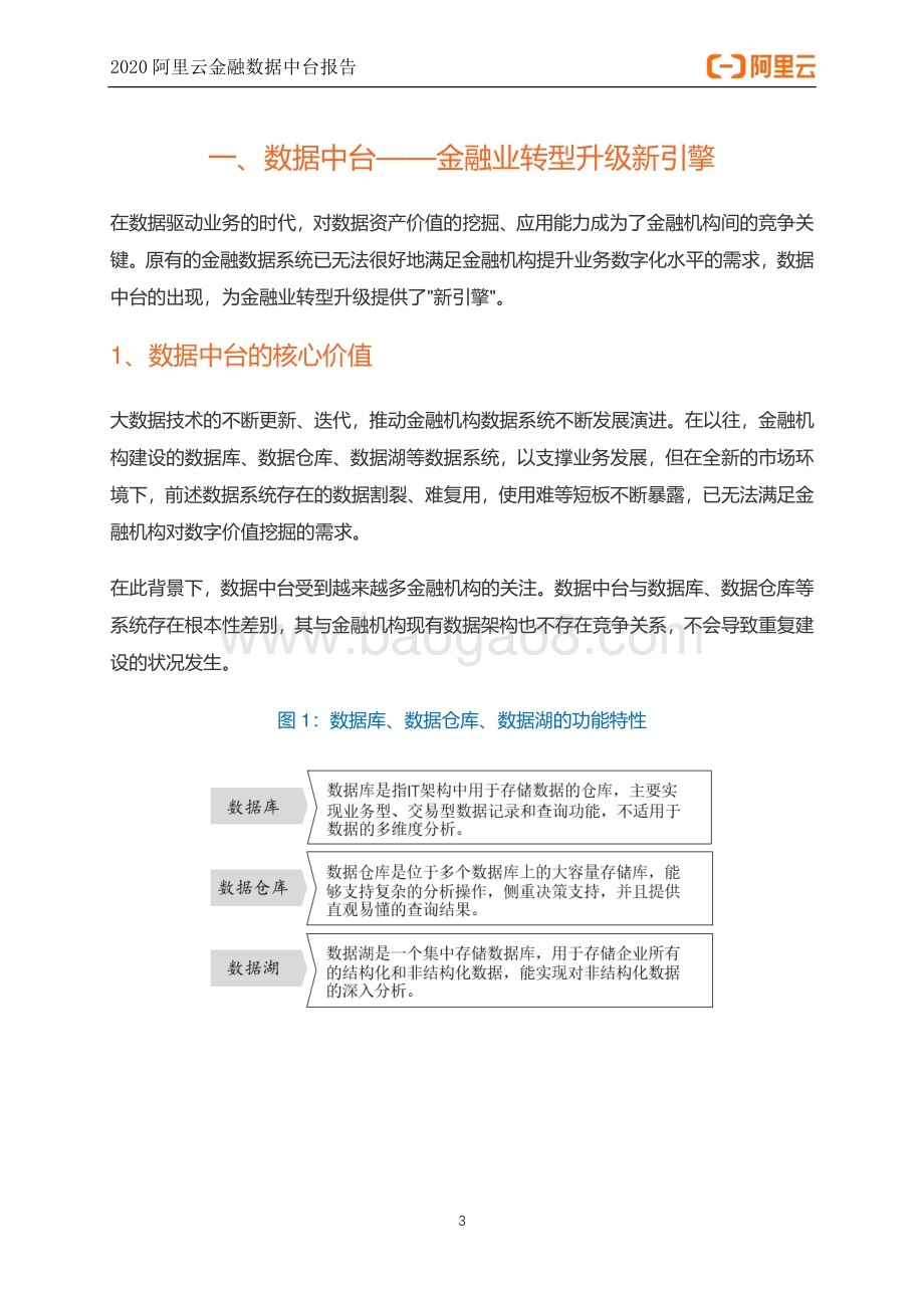 2020阿里云金融数据中台报告.pdf_第4页