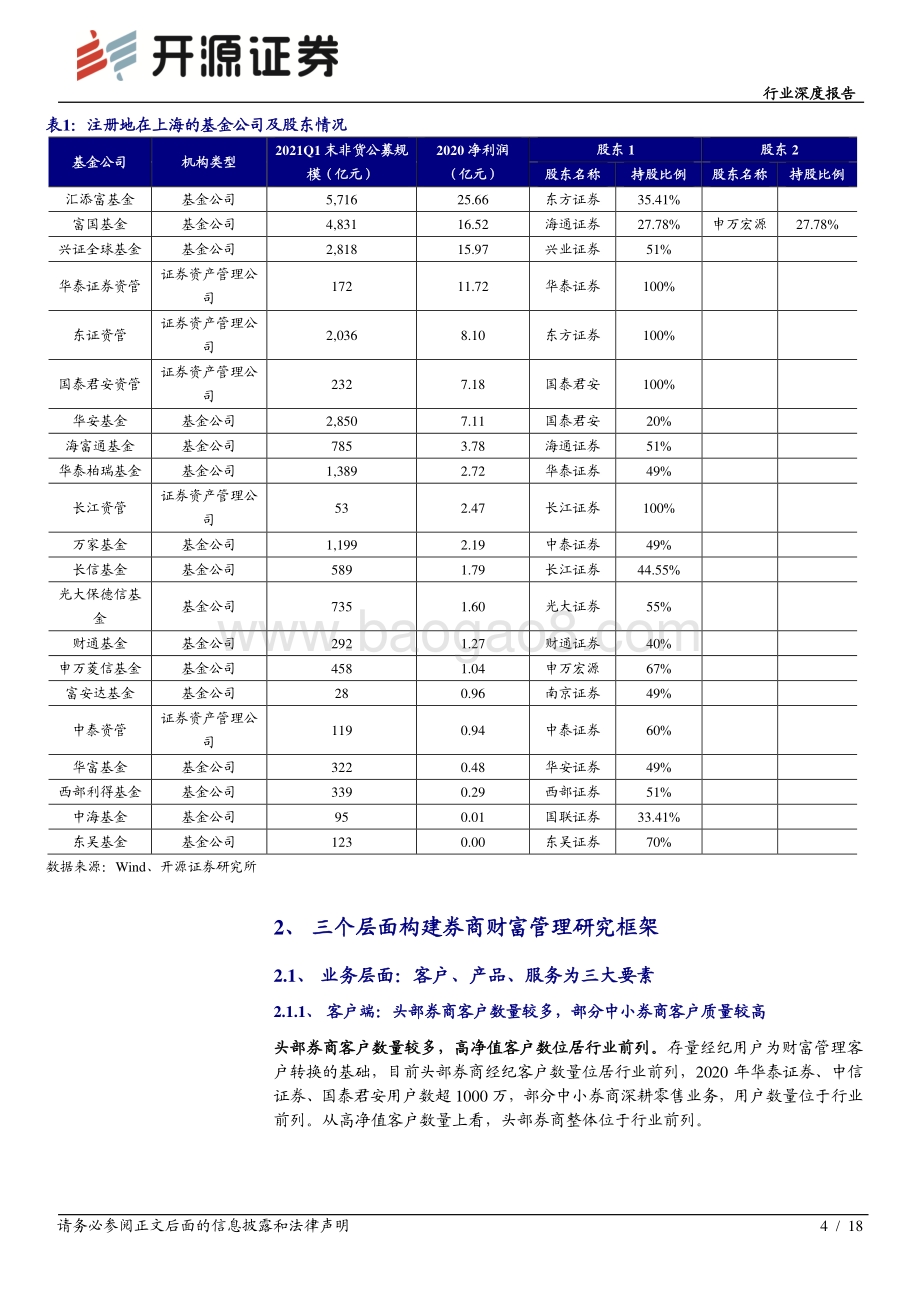 证券行业深度报告：重估财富管理业务看好转型龙头和高溢价率标的.pdf_第4页