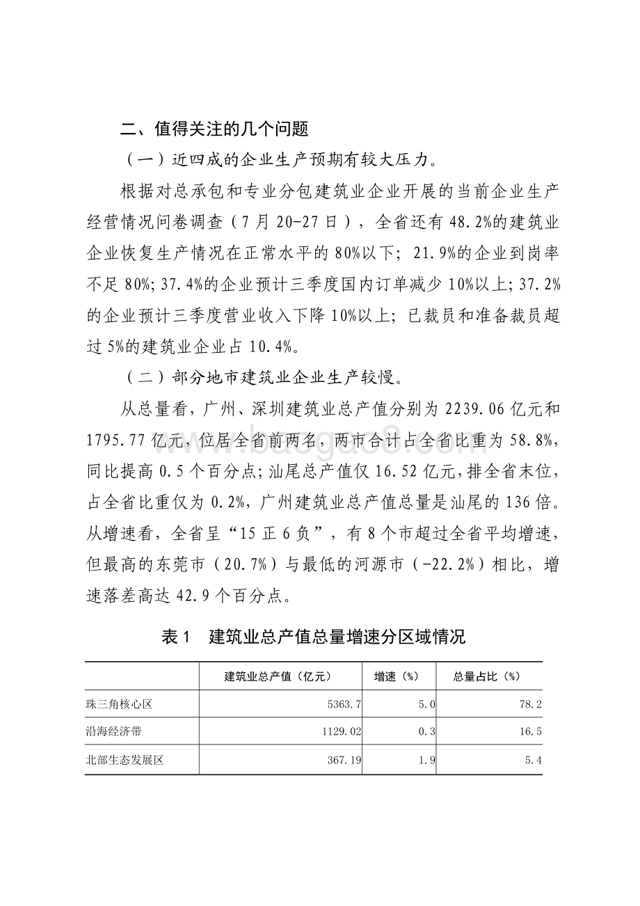 2020年上半年广东建筑业生产经营情况分析.pdf_第5页