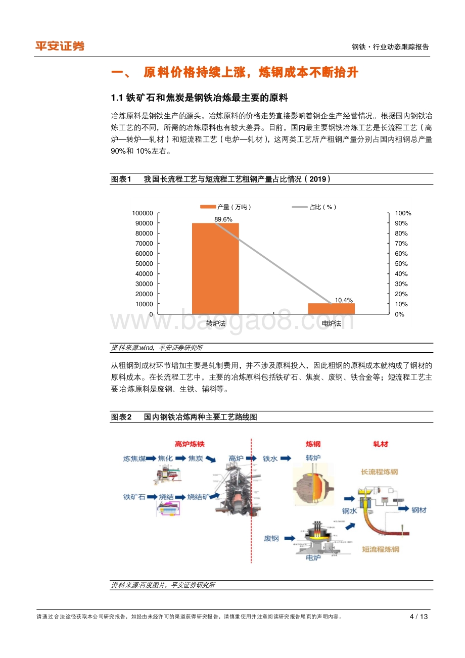 原材料涨价影响系列研究：钢铁篇.pdf_第4页