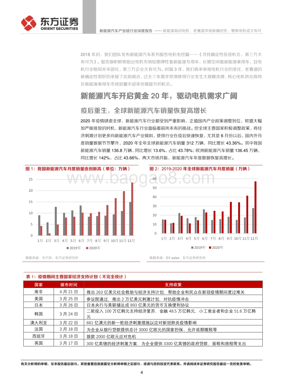 新能源驱动电机：老赛道孕育新确定性聚焦电机或大有可为.pdf_第4页