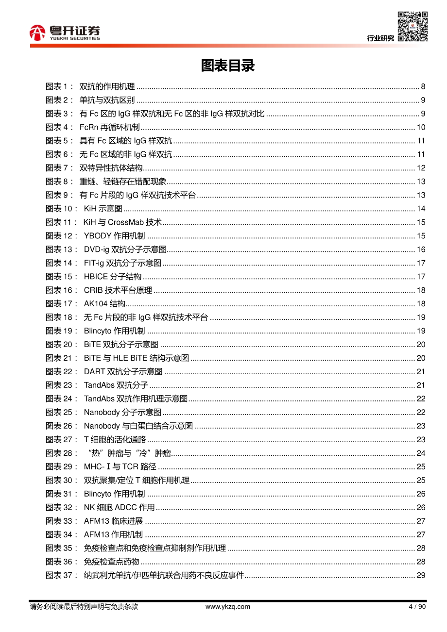 医药百页深度：双抗潮涌波澜壮阔.pdf_第4页