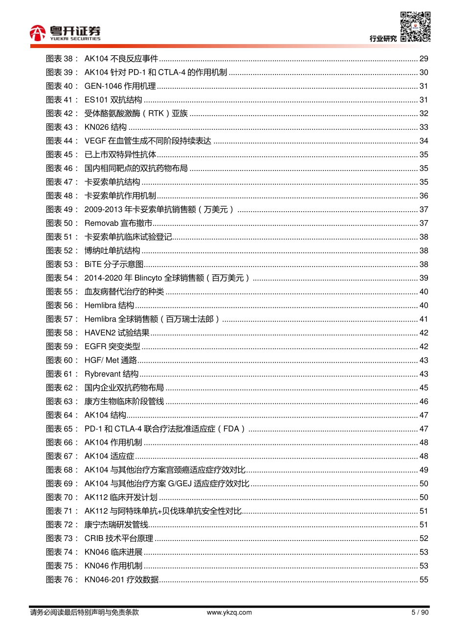 医药百页深度：双抗潮涌波澜壮阔.pdf_第5页