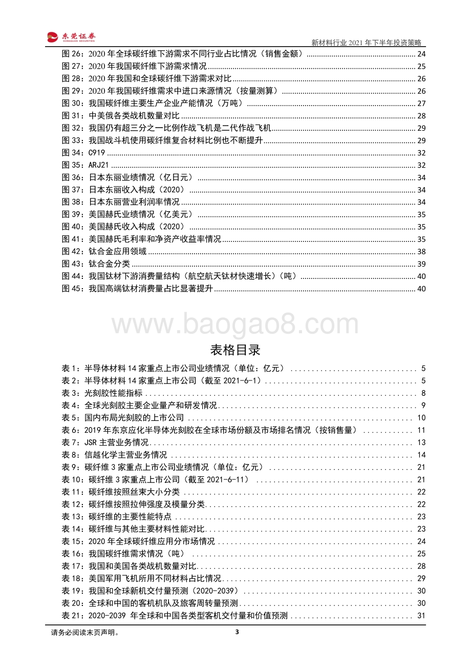新材料行业2021年下半年投资策略：寻高景气子行业赛道找估值业绩匹配个股.pdf_第3页