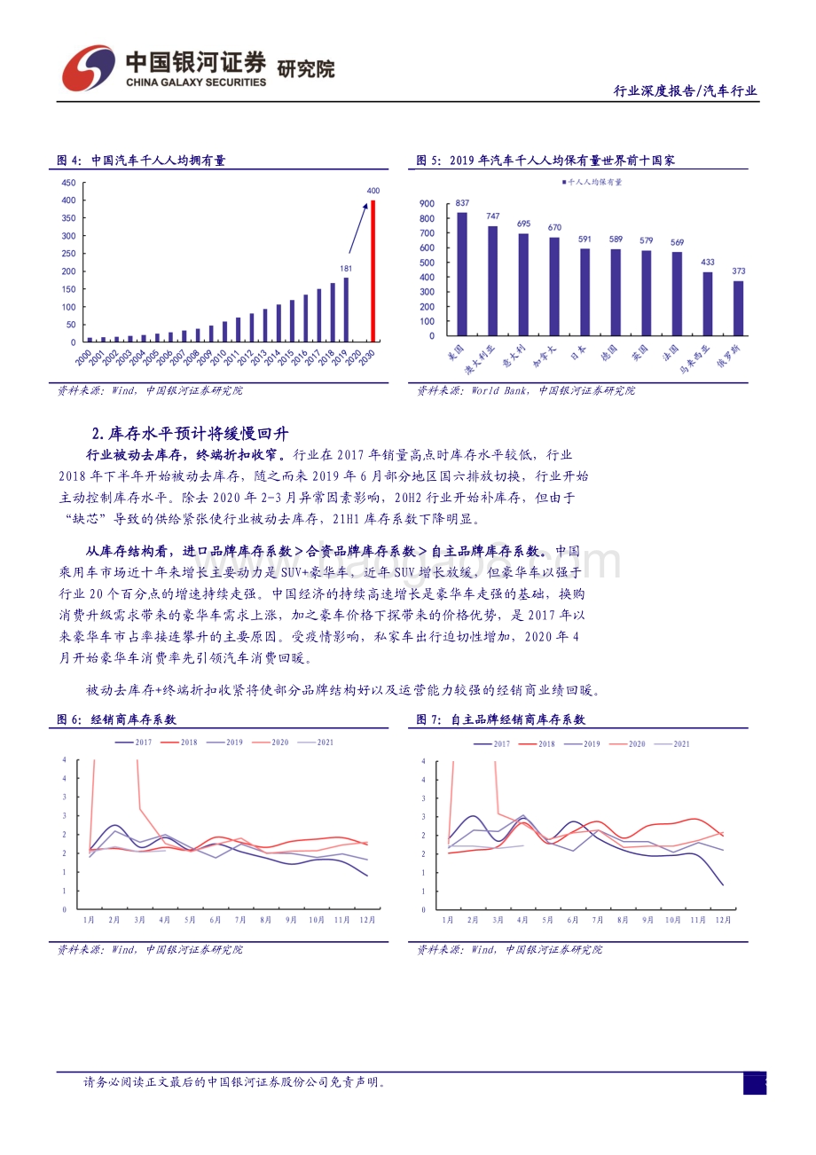汽车行业2021年中期投资策略：电动已来智驾护航.pdf_第5页