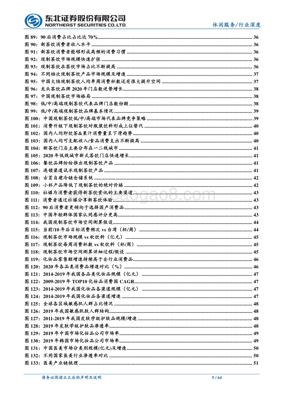 社服2021年中期策略报告：消费重启静待复苏.pdf_第5页