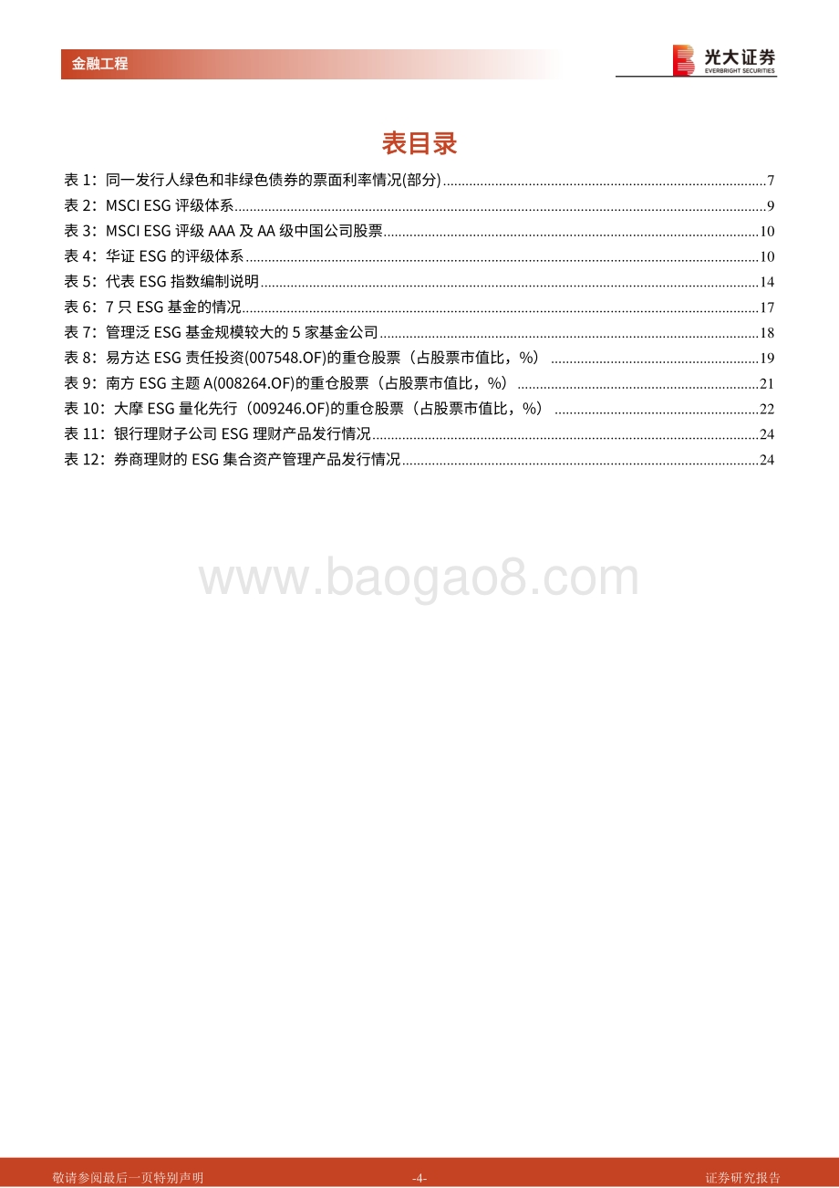 碳中和时代下的ESG投资应用系列之二：绿色金融发展理念下的ESG产品布局探究.pdf_第4页