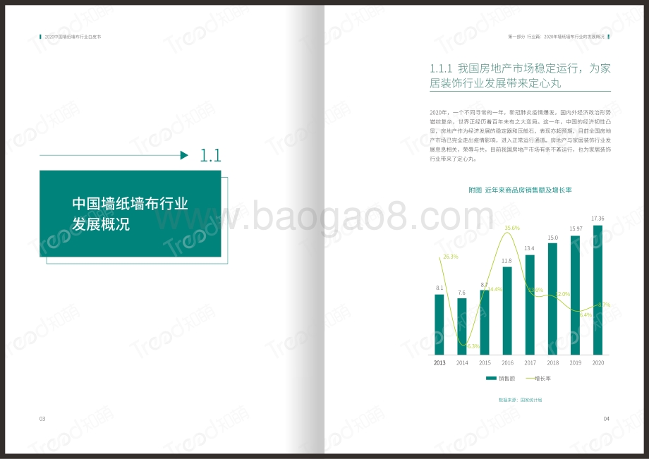 2020中国墙纸墙布行业白皮书.pdf_第5页