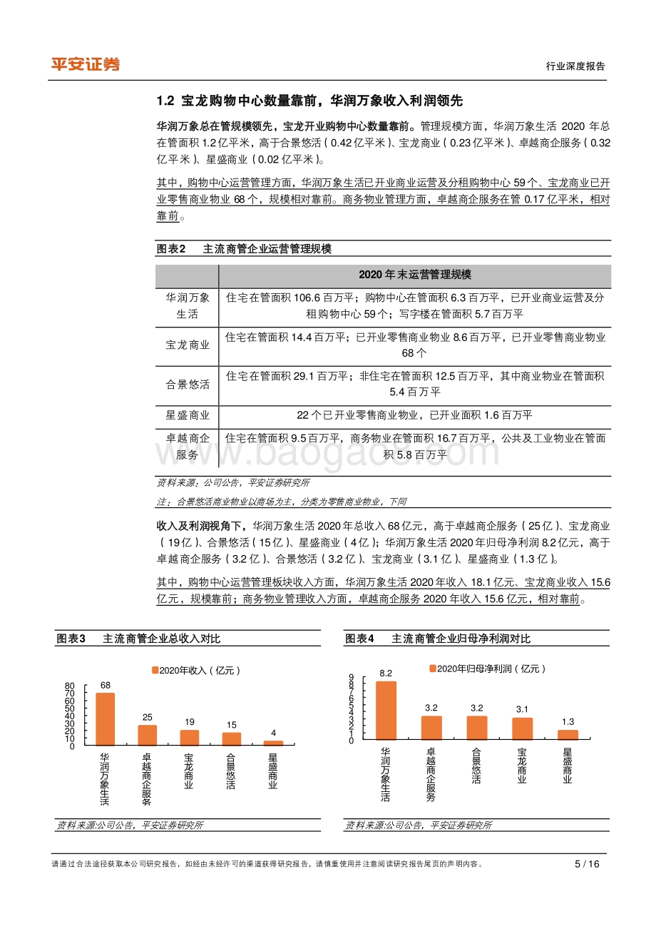 地产杂谈系列之五：细数主流商管企业经营发展各有千秋.pdf_第5页