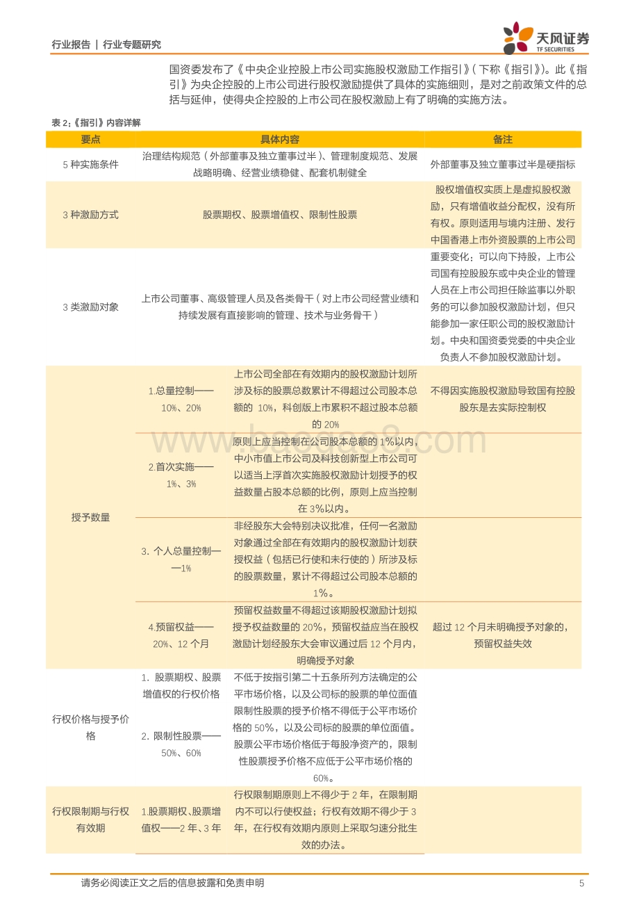 国防军工行业专题研究：步入股权激励深水区：收益确定度超90%激励推动景气红利释放.pdf_第5页