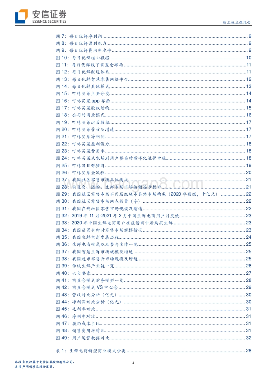 每日优鲜、叮咚买菜双双赴美上市探究生鲜电商模式发展如何？.pdf_第4页