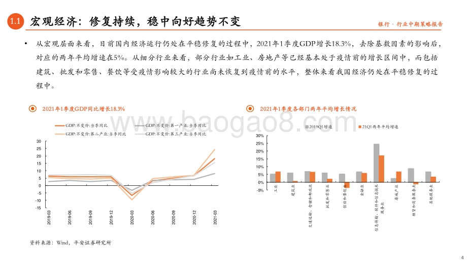 银行业2021年中期策略：景气延续存款立行.pdf_第4页