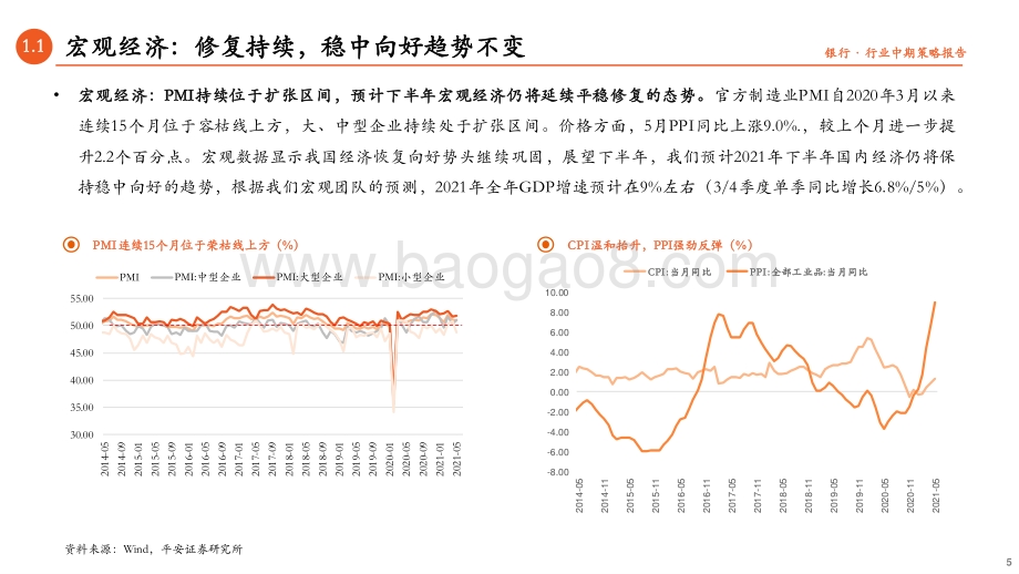 银行业2021年中期策略：景气延续存款立行.pdf_第5页