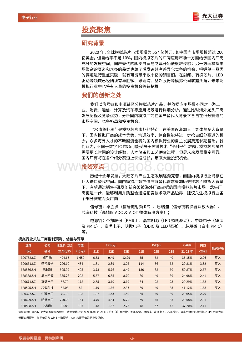 模拟行业深度报告：国产替代浪潮起模拟黄金机遇期.pdf_第2页
