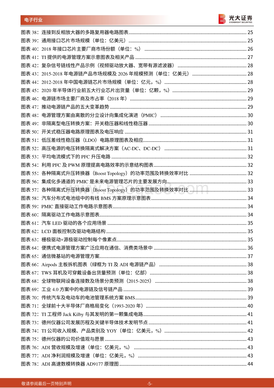 模拟行业深度报告：国产替代浪潮起模拟黄金机遇期.pdf_第5页