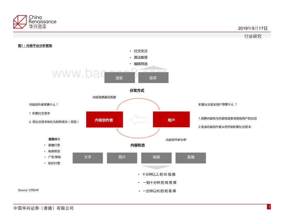 社交资本的无限战争：内容平台兴衰探究.pdf_第3页