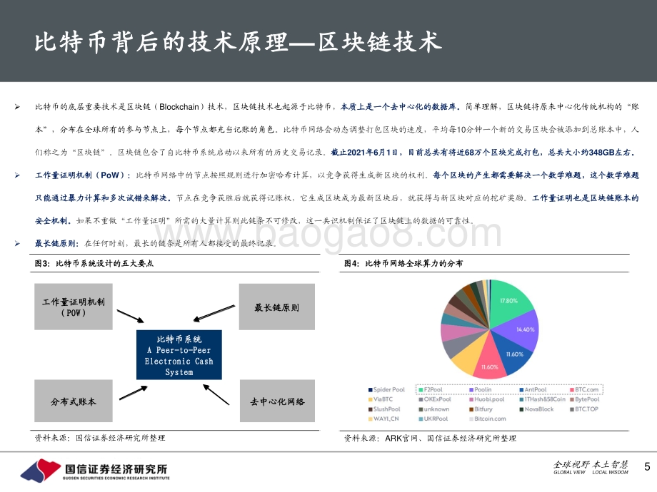 区块链进化史：DeFi开启去中心化金融时代.pdf_第5页