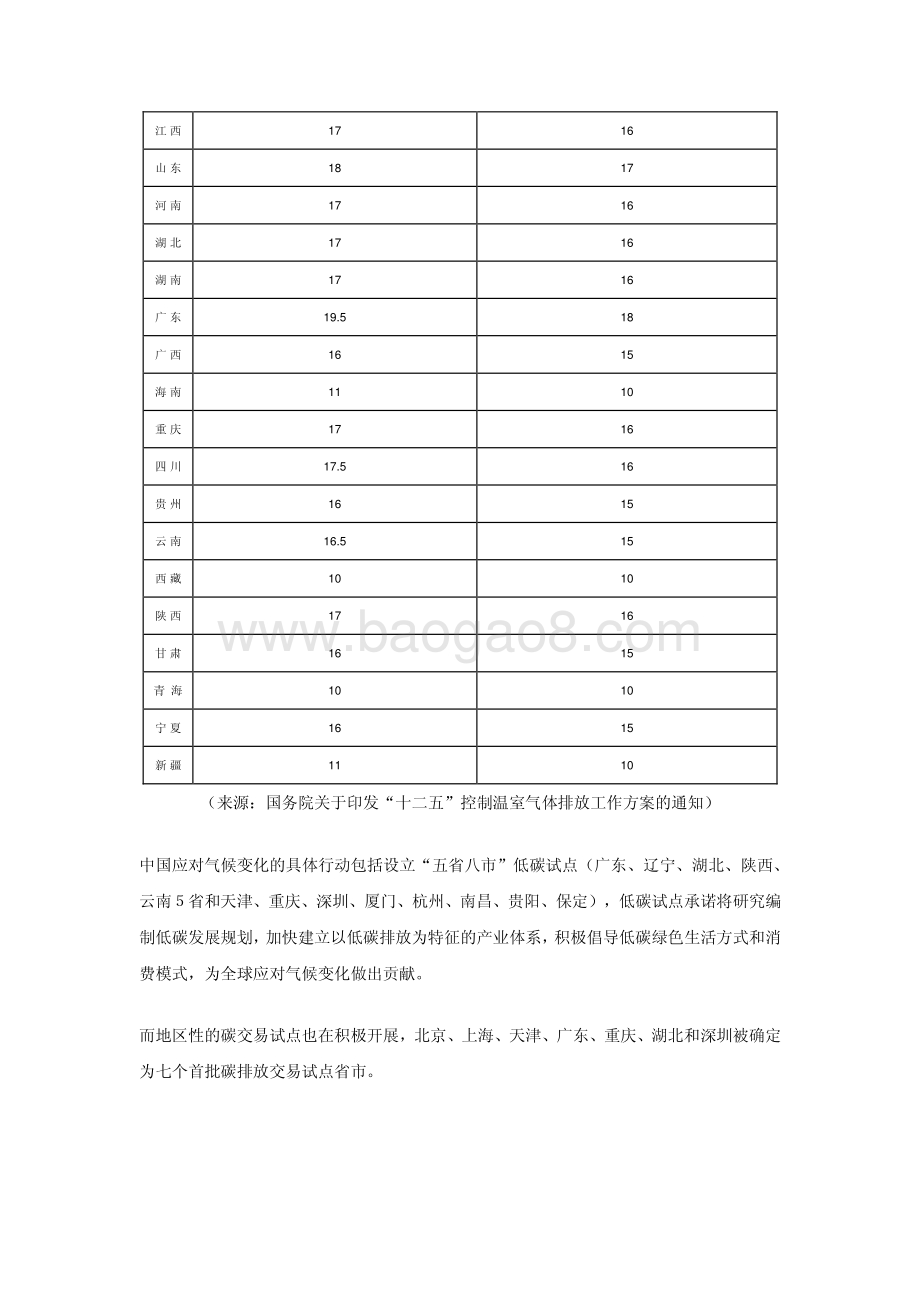 企业碳盘查摸清碳家底.pdf_第4页