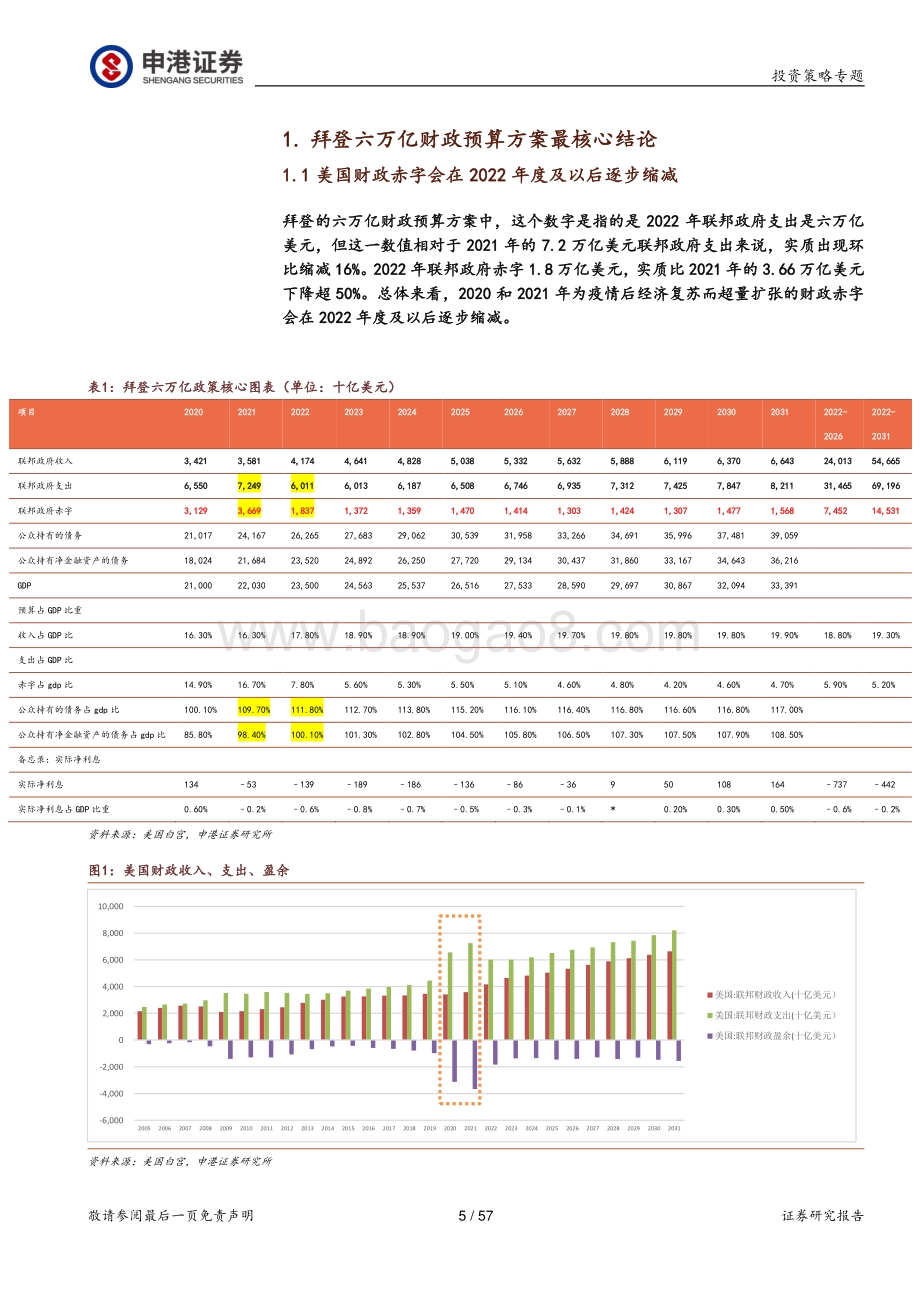 详细阐述美国家庭计划和美国就业计划.pdf_第5页