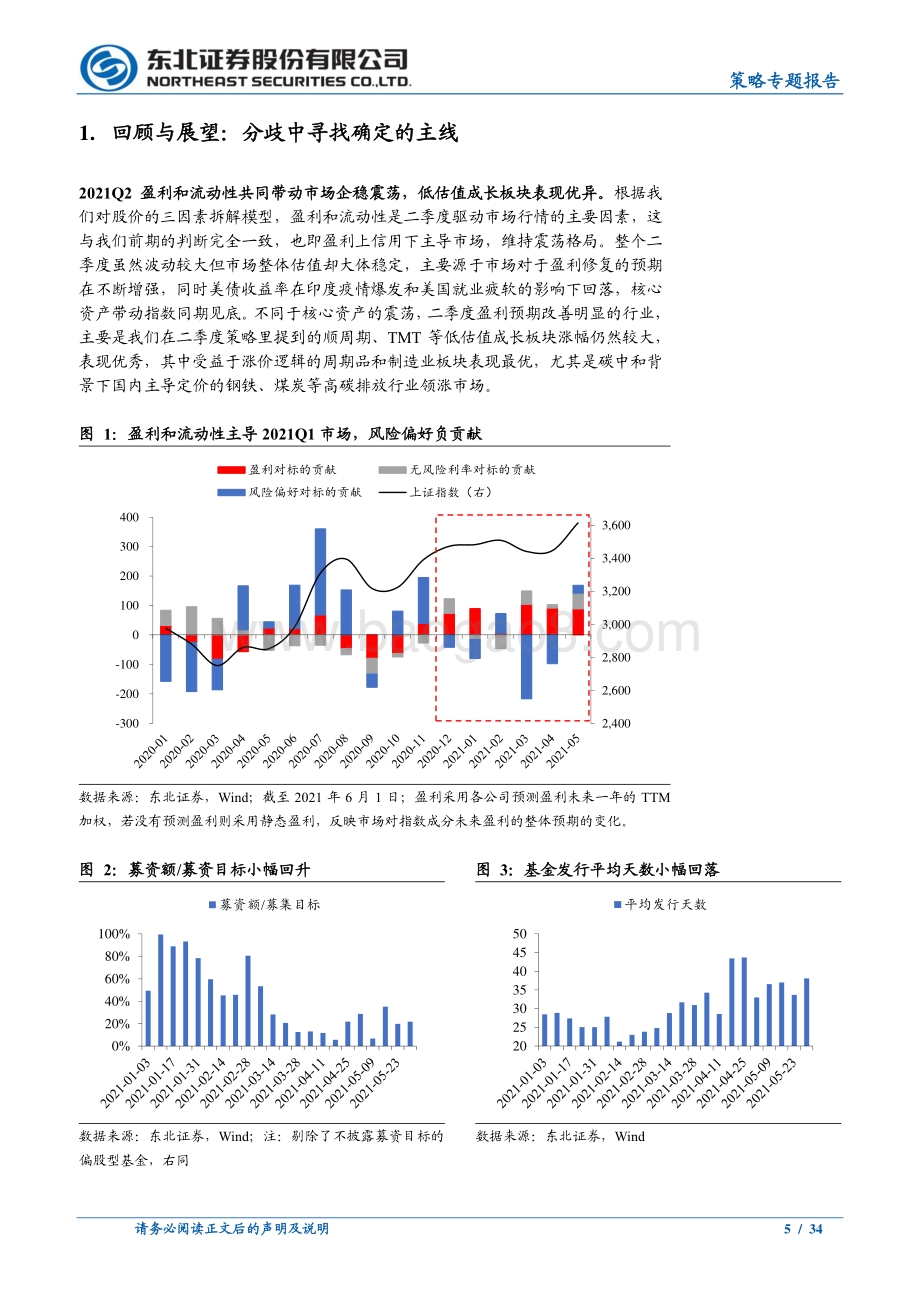 2021下半年A股市场策略展望：震荡市中小盘成长唱戏.pdf_第5页