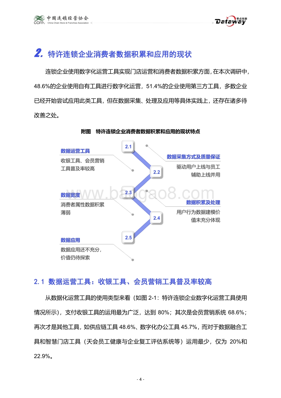 第三代特许经营企业消费者数据应用报告.pdf_第4页