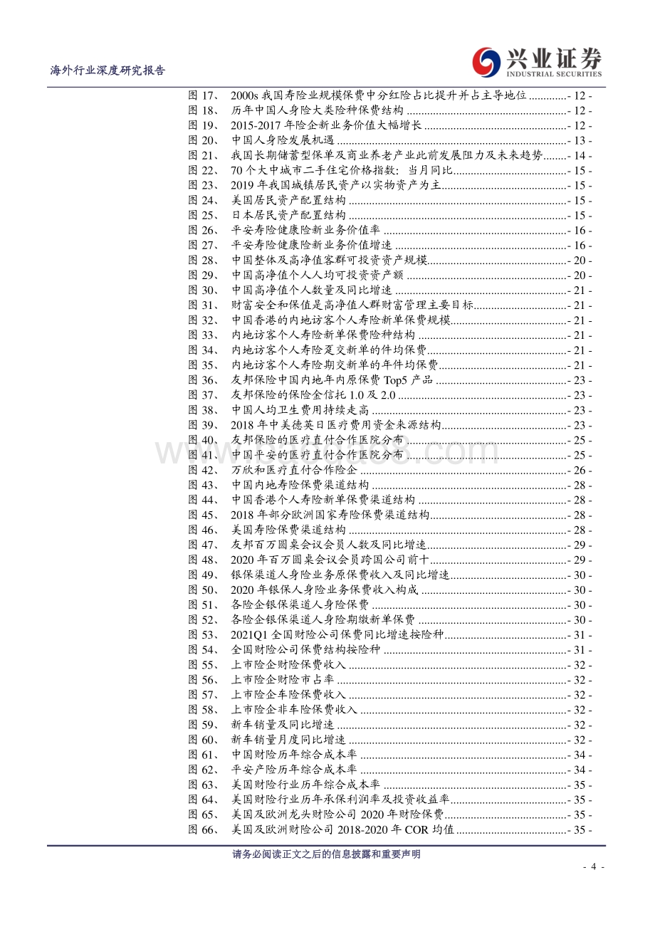 2021年海外保险行业中期投资策略：长线布局寿险标杆及财险龙头.pdf_第4页