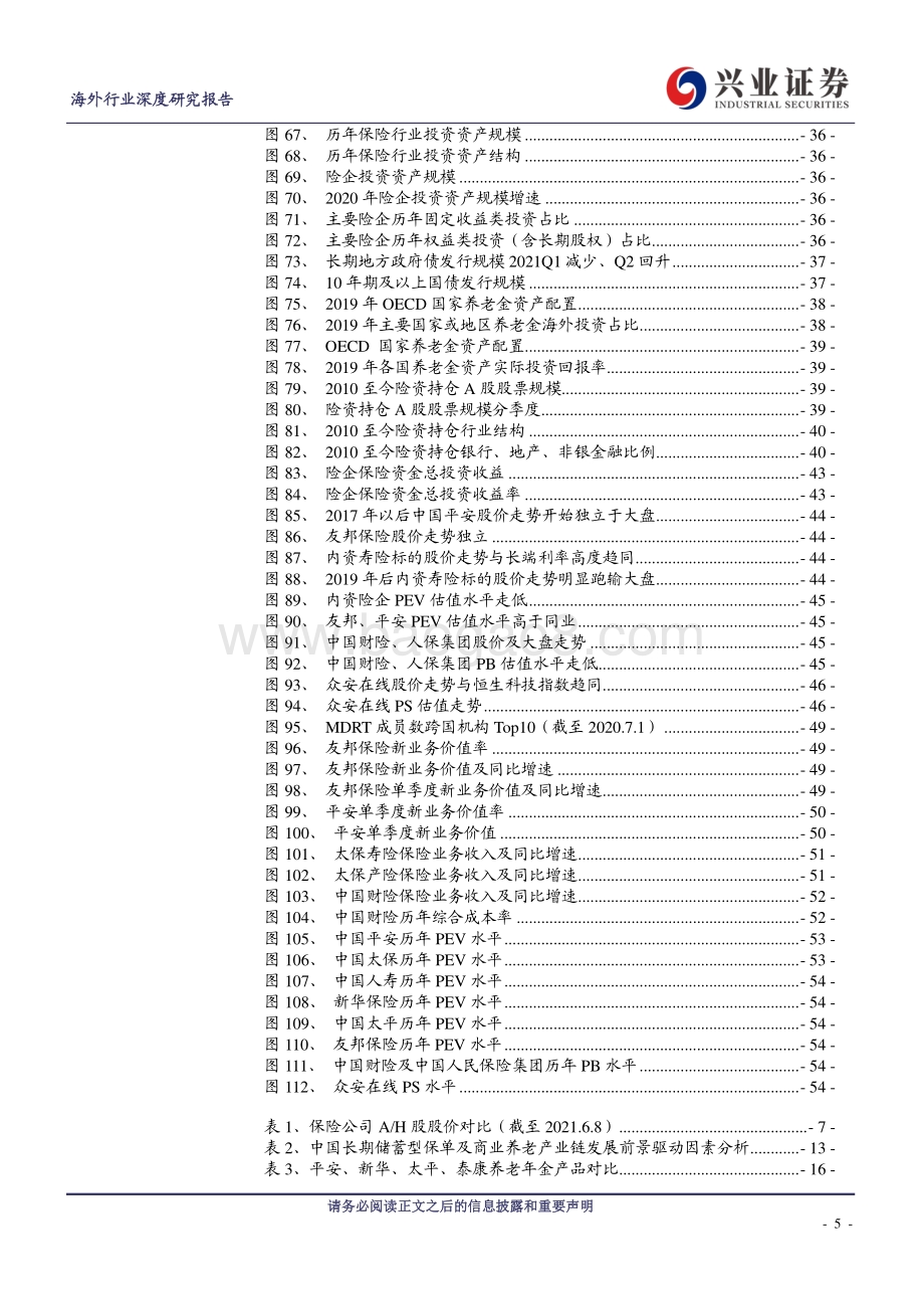 2021年海外保险行业中期投资策略：长线布局寿险标杆及财险龙头.pdf_第5页