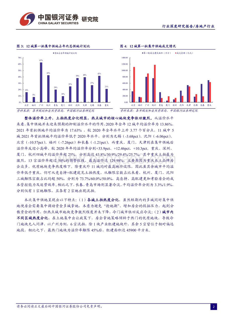 房地产行业2021年中期投资策略：管理红利下重视α物管迎来黄金发展期.pdf_第4页