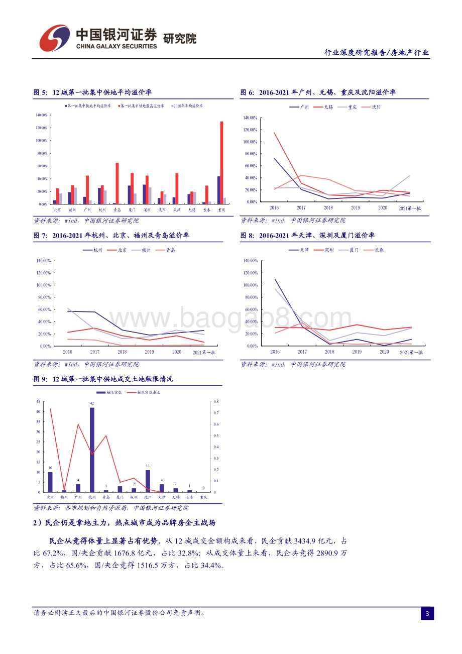 房地产行业2021年中期投资策略：管理红利下重视α物管迎来黄金发展期.pdf_第5页
