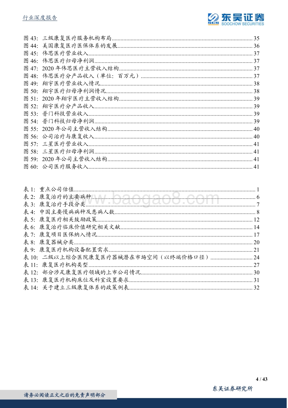 康复医疗欣欣向荣黄金赛道空间广阔.pdf_第4页