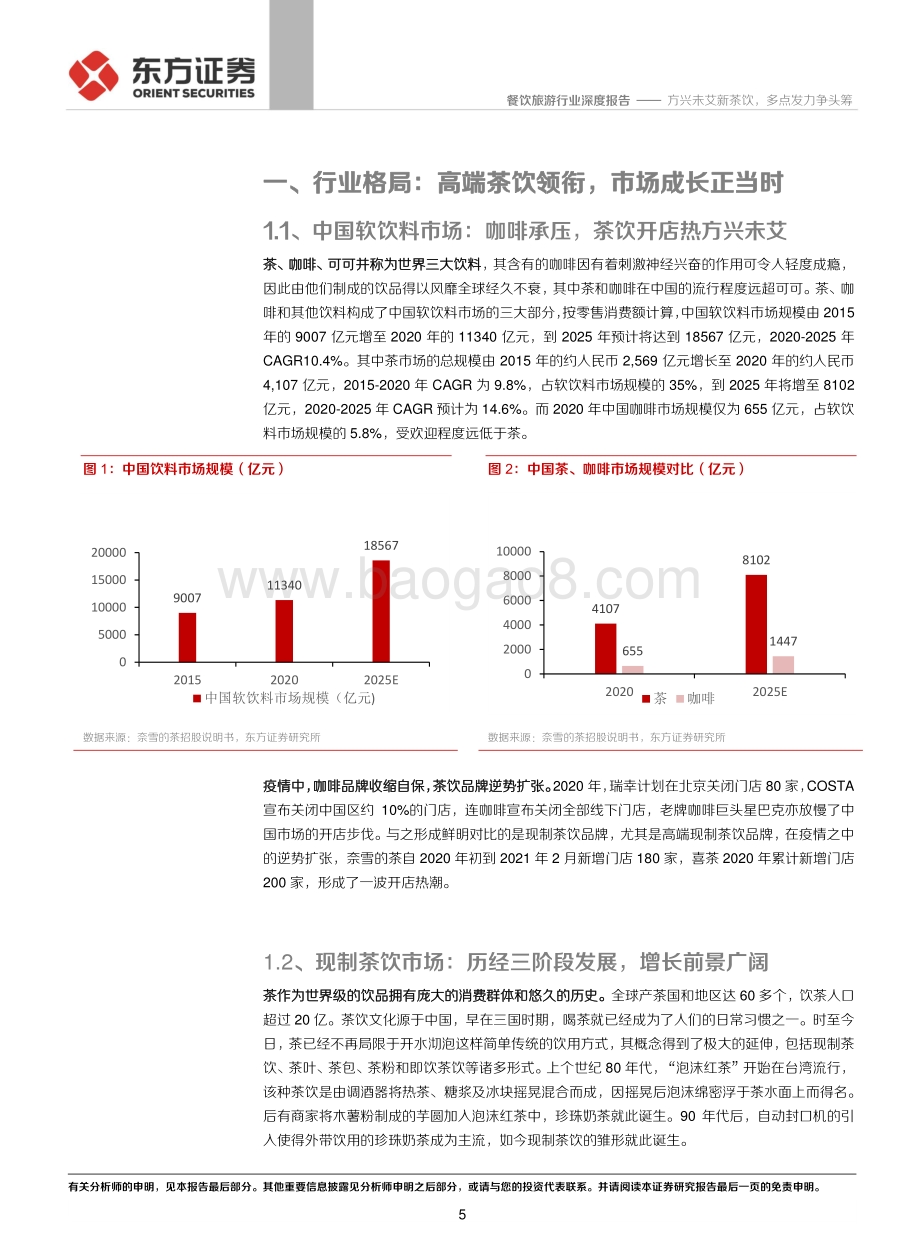方兴未艾新茶饮多点发力争头筹.pdf_第5页