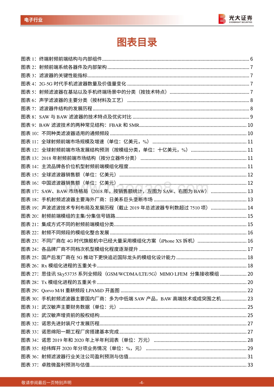 射频前端行业跟踪报告之三：SAW和BAW滤波器空间广阔东方银星入股武汉敏声卡位BAW赛道.pdf_第4页