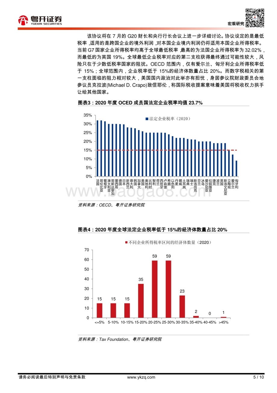全球税收体系大变局：G7达成历史性协议.pdf_第5页