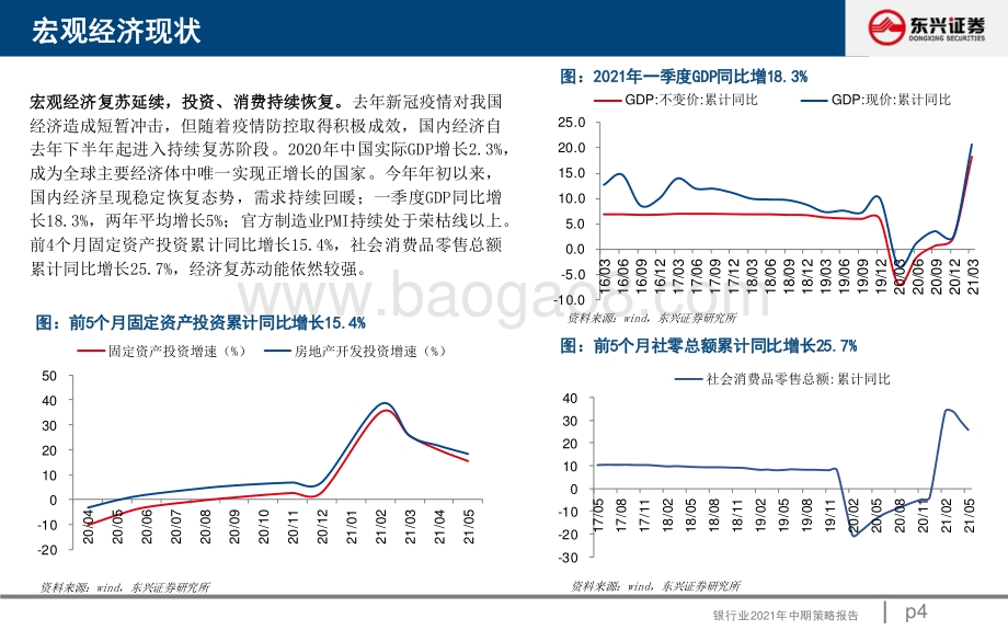 银行业2021年中期策略：景气度延续上行看好特色银行持续领跑.pdf_第4页