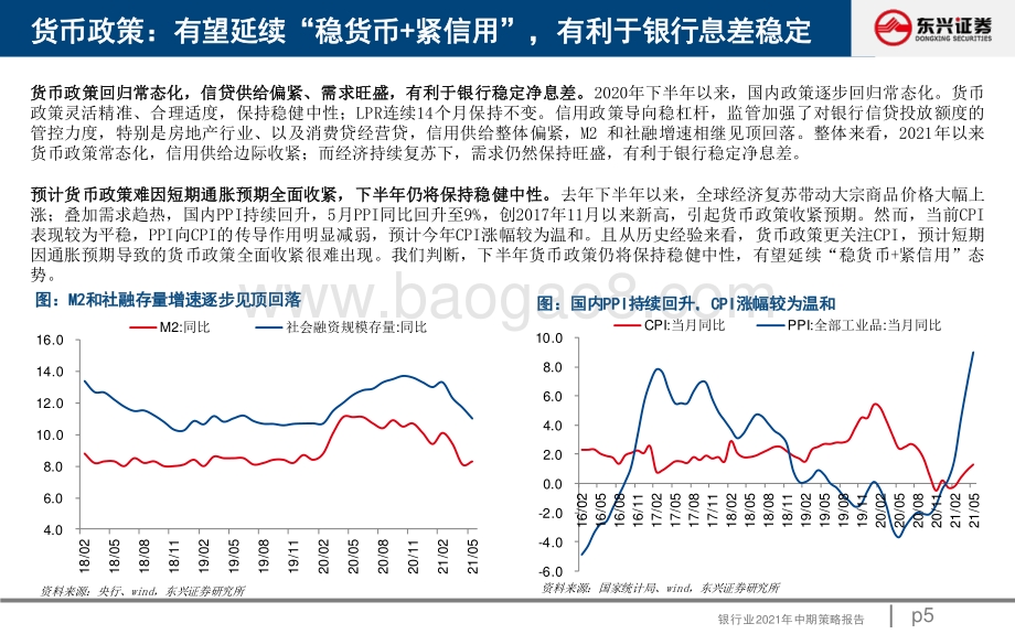 银行业2021年中期策略：景气度延续上行看好特色银行持续领跑.pdf_第5页