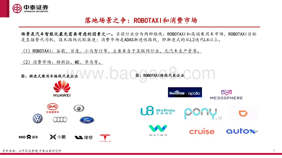 智能驾驶专题（一）：汽车智能化的商业化路径、产业演进及投资机会探讨.pdf_第5页