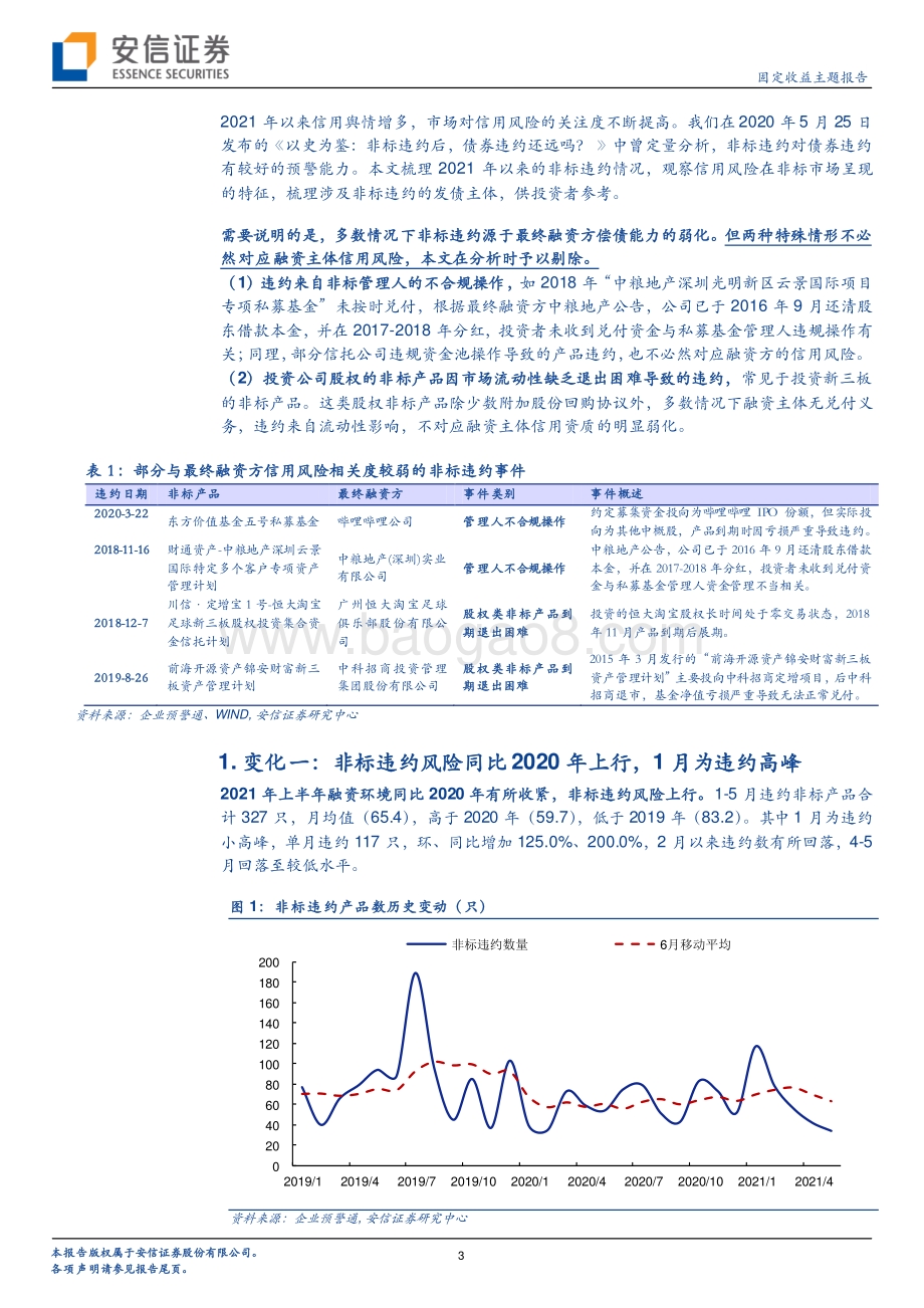 2021年以来非标违约的四个变化.pdf_第3页