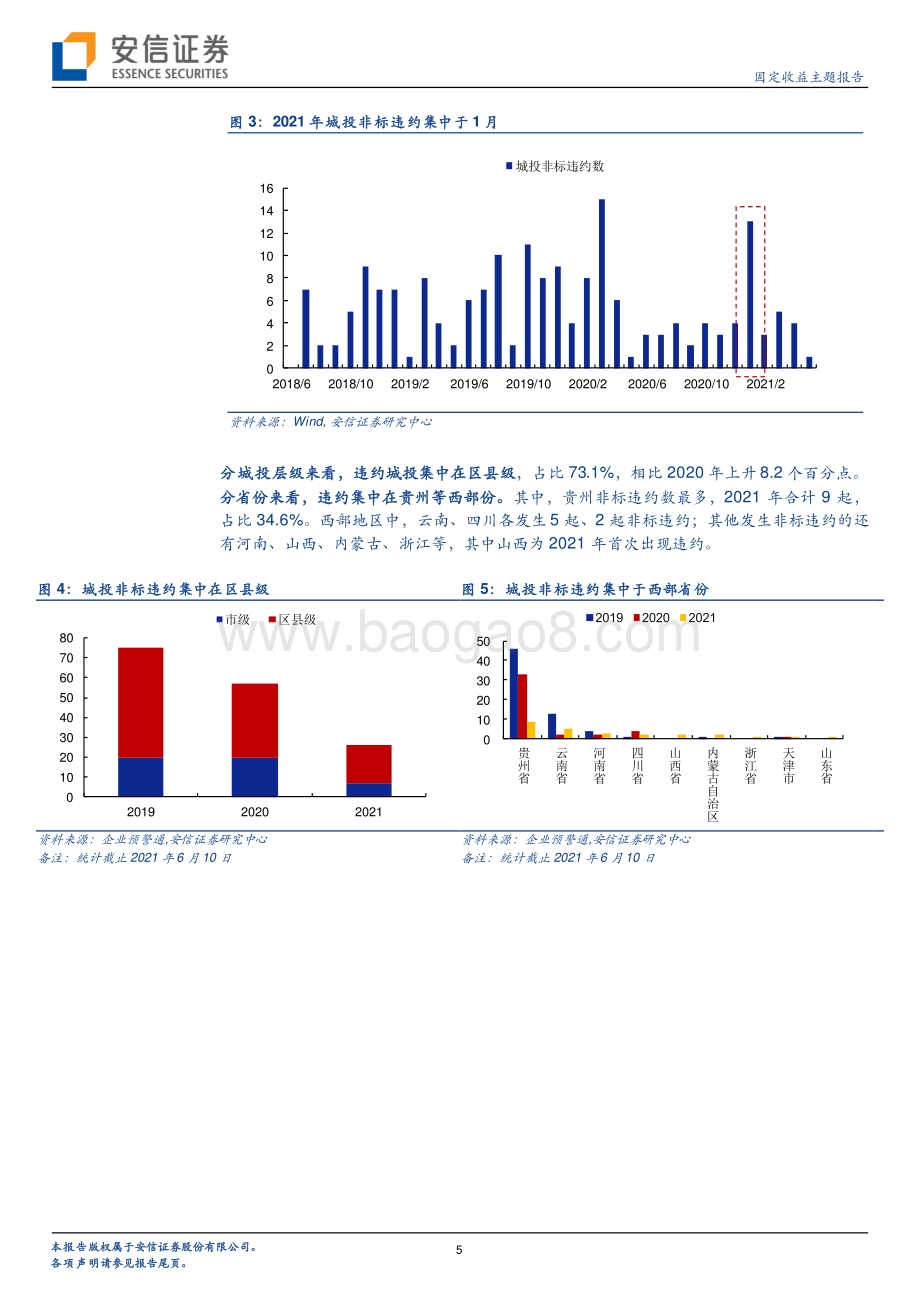 2021年以来非标违约的四个变化.pdf_第5页