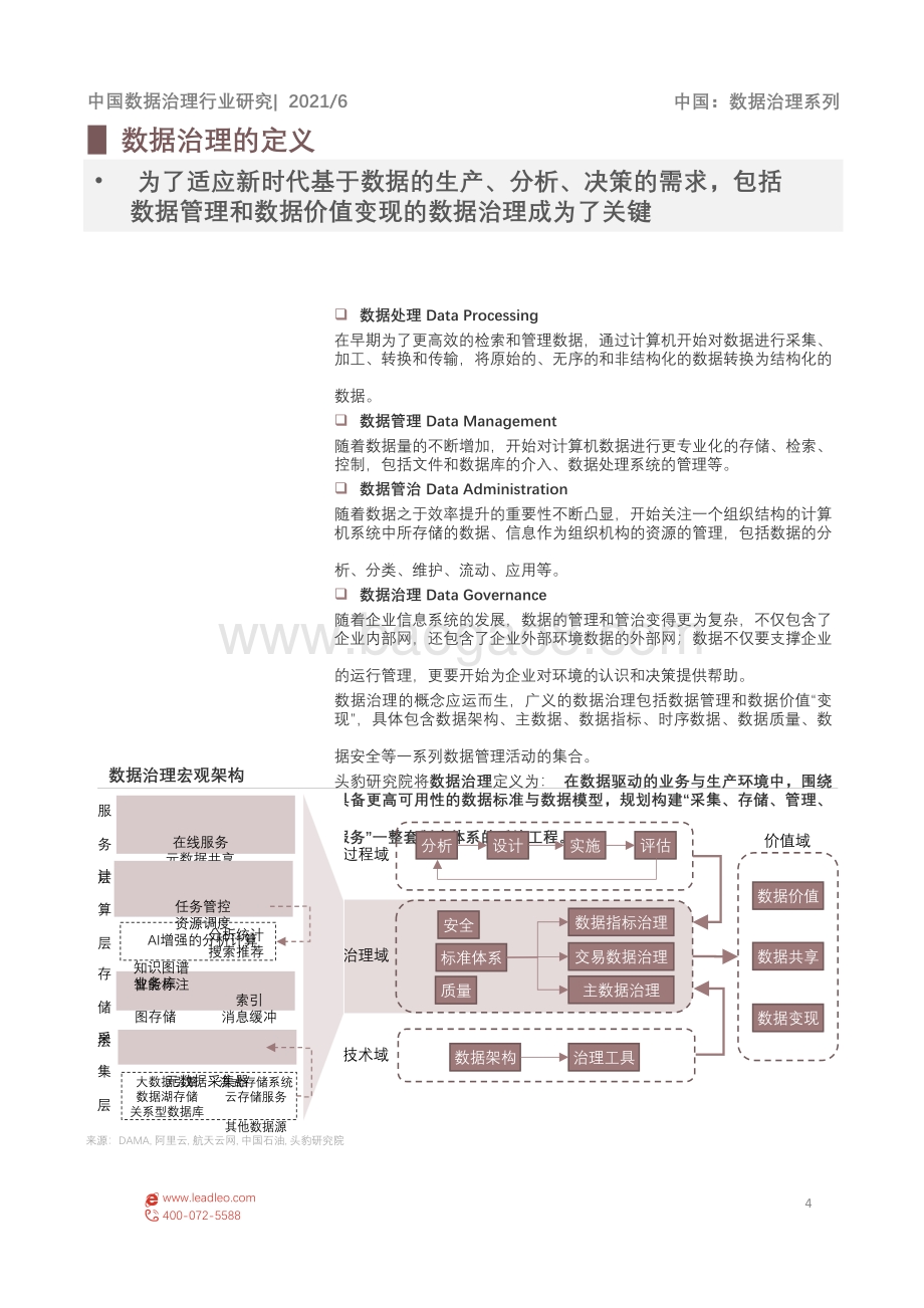 2021年中国数据治理行业：全链产业图谱梳理.pdf_第2页
