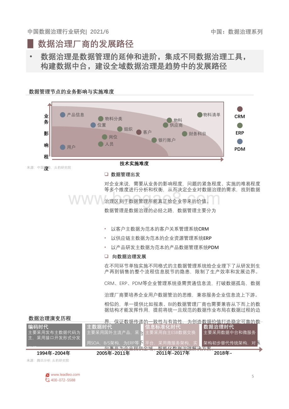 2021年中国数据治理行业：全链产业图谱梳理.pdf_第3页