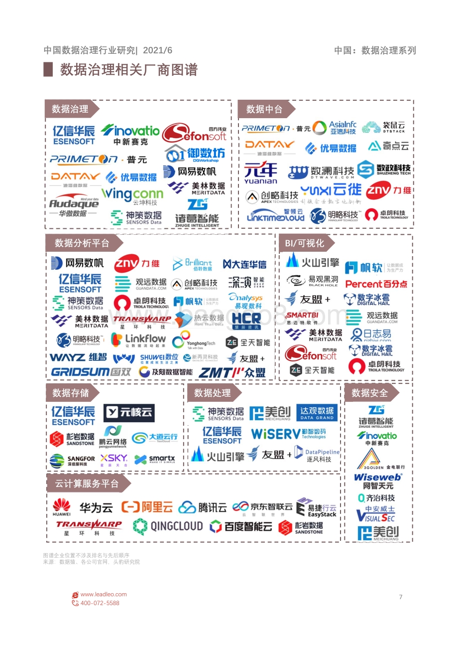 2021年中国数据治理行业：全链产业图谱梳理.pdf_第5页